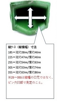 ゴムクローラー,ゴムクロ,ゴムキャタ,ツースのサイズ　縦