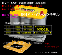 バッテリー オプティマ YT925SL 左 イエロートップシリーズ 8040