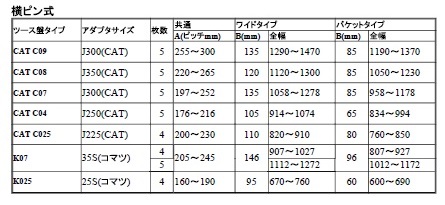 ゴムクローラー,ゴムキャタ,ツース盤寸法表　横ピンのみ