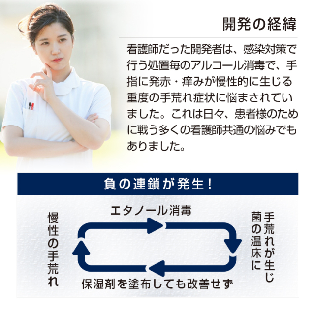 商品紹介