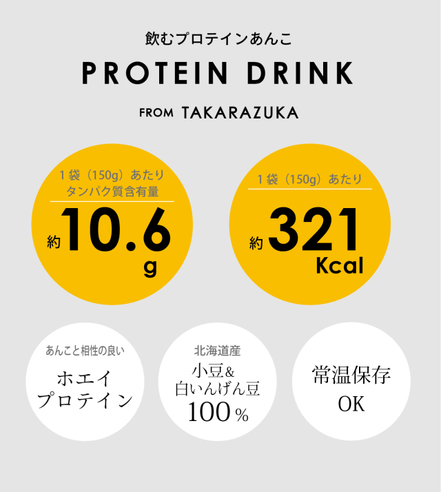 【送料無料】【初回限定】プロテイン入り飲むあんこ 150g お試し3本セット【ネコポス発送】