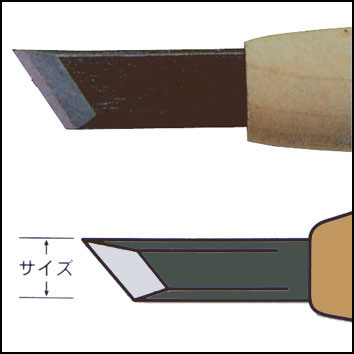 三木章ハイス鋼彫刻刀　キワ左型　画像