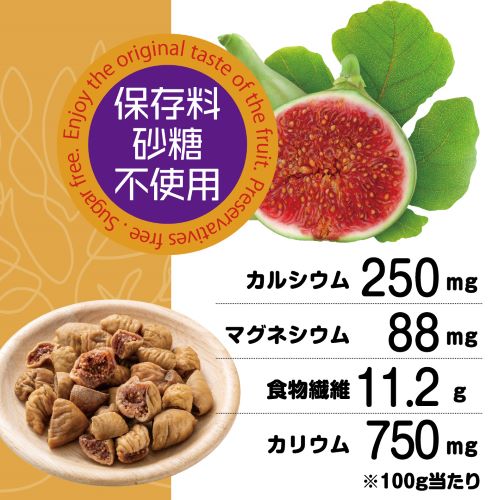 イチジク習慣