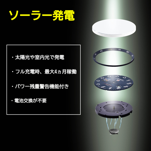 300本限定】Blue Impulse チタンソーラー T-4 30周年記念モデル／ Blue