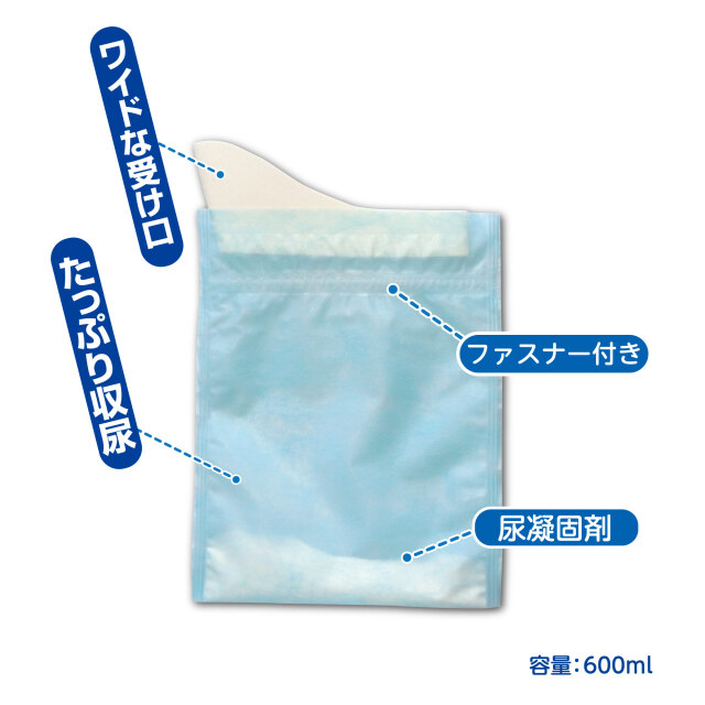 オシッコを固め臭いを包む！携帯ミニトイレ プルプルS（2個入）