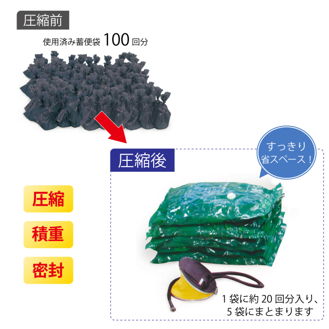 ベンリー圧縮保管袋 タイプ2 10枚入｜トイレで処理した汚物袋を圧縮