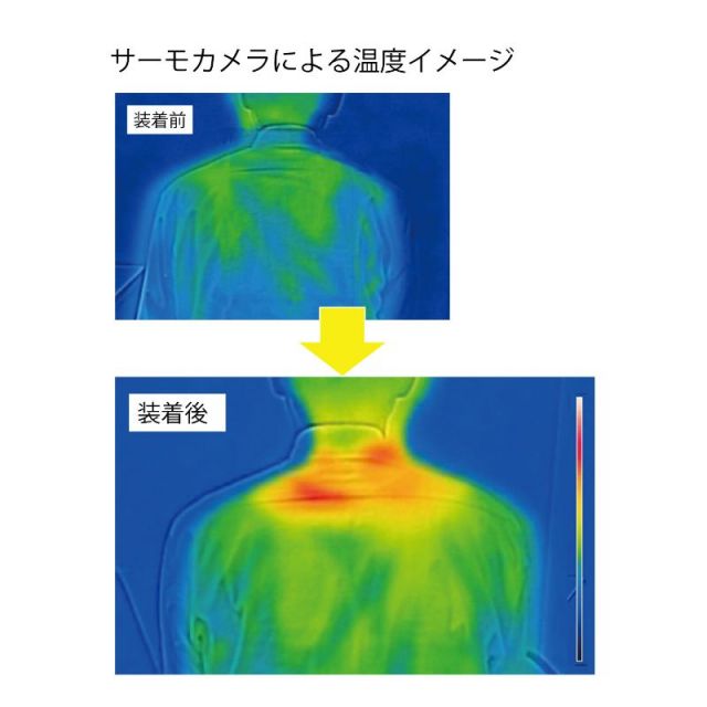 温活女子のからだケア 首肩ほっこり温熱ベルト ワイドタイプ（ブラウン）