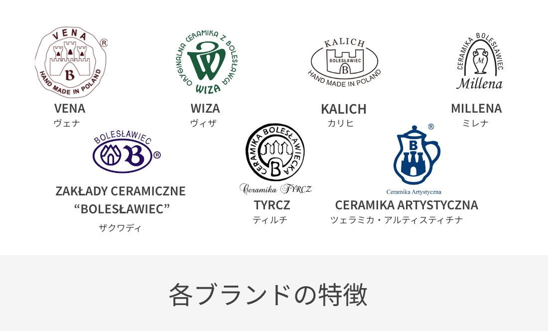 各ブランドの特徴