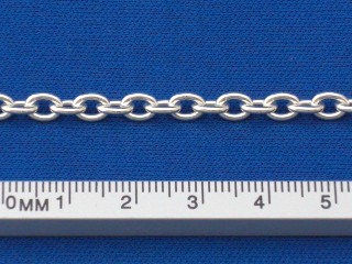 アズキチェーン4.7