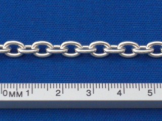 アズキチェーン6.2