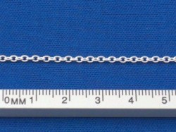 アズキチェーン2.2