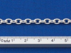 アズキチェーン4.7