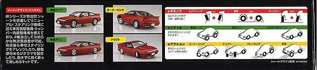 フジミプラモデル z31峠シリーズ フジミ ニッサン フェアレディ 300ZR (Z31） 1/24 峠シリーズ 旧