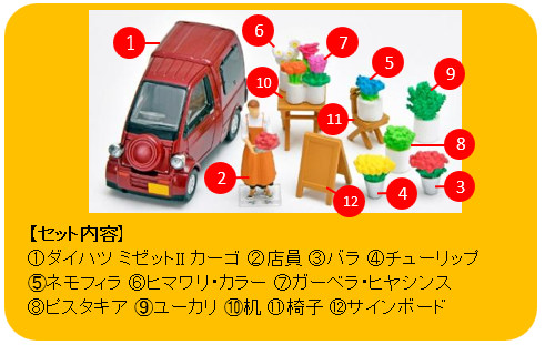 ☆予約品☆ トミカリミテッドヴィンテージ NEO ジオコレ64 #カー