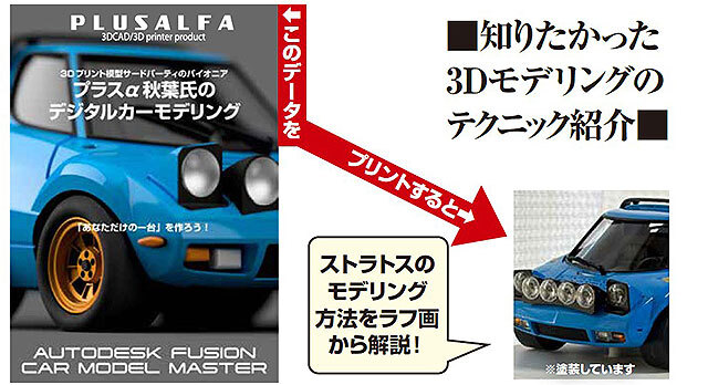 モデルアート別冊 プラスアルファ秋葉征人のデジタルカーモデリング