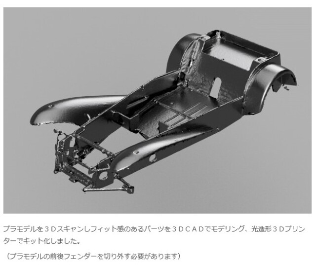 PLUSALFA 3DCAD/3Dプリンタ プロダクト 1/24 スーパーセブン サイクル