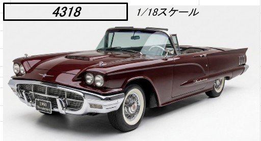 ☆予約品☆ サンスター 1/18 フォード サンダーバード オープン
