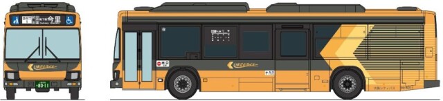 トミーテック ザ・バスコレクション 1/150 バスコレ走行システム基本