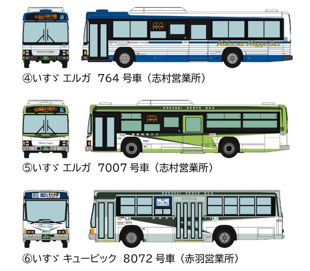 ☆予約品☆ トミーテック ザ・バスコレクション 1/150 国際興業