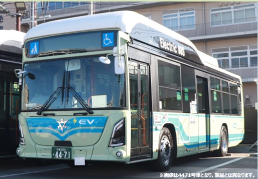 ☆予約品☆ トミーテック ザ・バスコレクション 1/150 京都市交通局