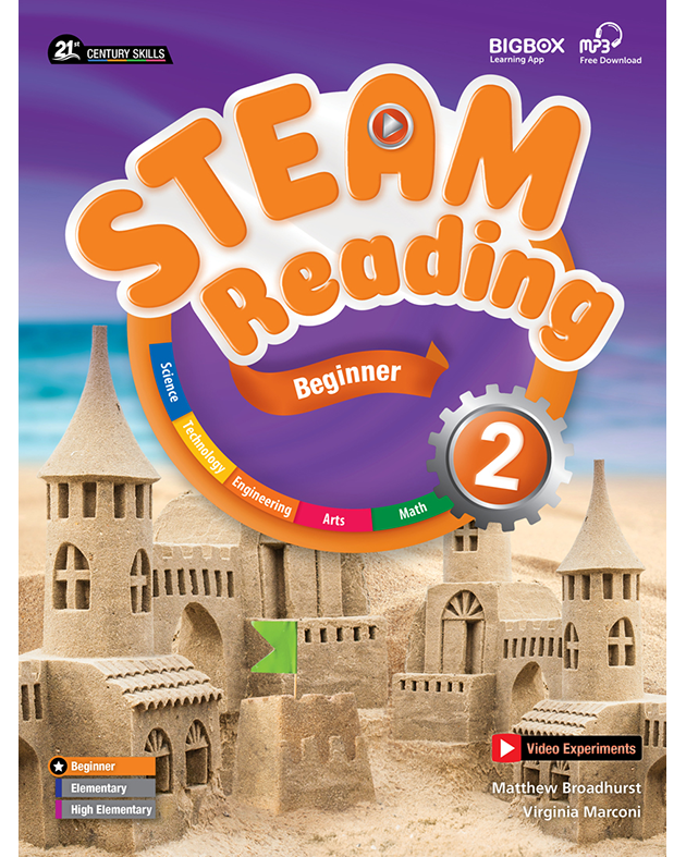 STEAM READING BEGIN. 2 SB W/ WB
