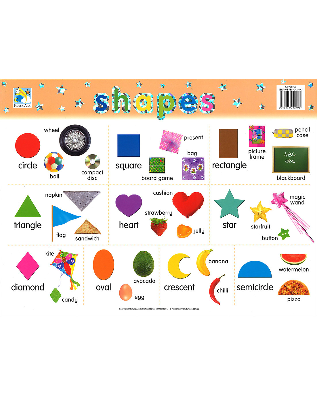 Km452 Shapes Mini Wall Chart こども英語教材 Kids Mart