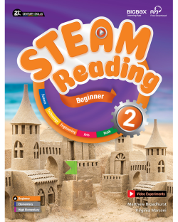 STEAM READING BEGIN. 2 SB W/ WB