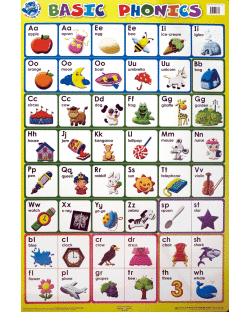 unit sounds symbols phonetic and 1 KM541: (CHART) Kids Mart BASIC ãã©ãè±èªææ PHONICS unit sounds symbols phonetic and 1 KM541: (CHART) Kids Mart BASIC ãã©ãè±èªææ PHONICS