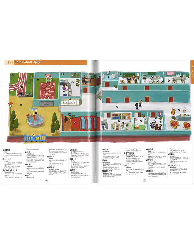 ILLUSTRATED DICTIONARY JAPNESE / ENGLISH イラスト和英辞典