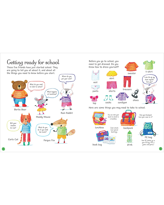 ALL YOU NEED TO KNOW BEFORE YOU START SCHOOL