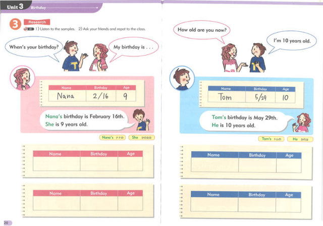 子供のための英語で自己表現ワーク 1〜3 CD付き 子供のための 英語で自己表現ワーク 1 CD Speech Adventure for