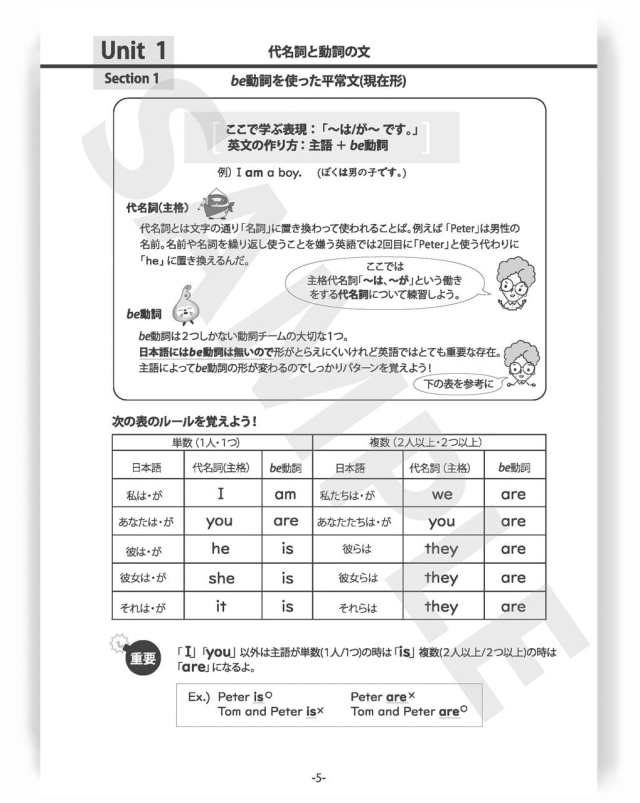 BASIC ENGLISH GRAMMAR FOR TEENS 1