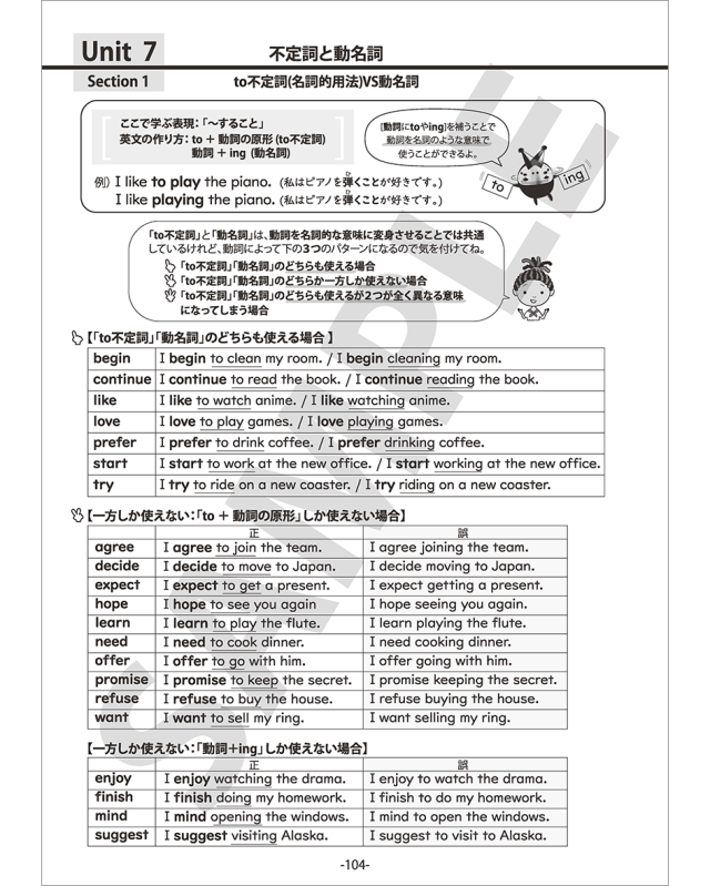 BASIC ENGLISH GRAMMAR FOR TEENS 2