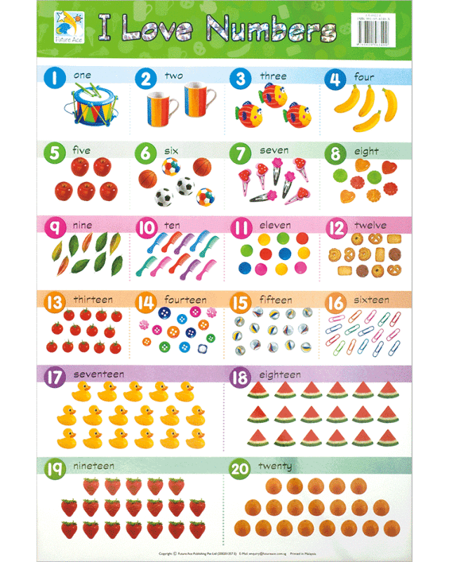月影　英語　4枚セット KM373: I LOVE NUMBERS (CHART)