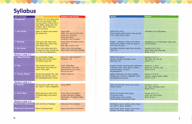 WE CAN! 1: Student Book 【付属CDなし】