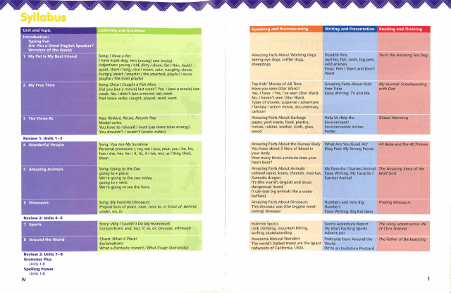 WE CAN! 6: Student Book 【付属CDなし】