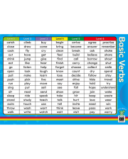 M'S 動詞ゲーム アプリ FOR SPELLING
