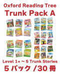 ORT:SPECIAL PK TRUNK A(L1+-5)W/O CD 2025