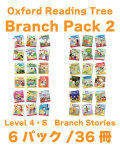 ORT: BRANCH PK 2(L4-5 MORE) W/O CD 2025