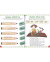 FLASH KIDS: SIGHT WORDS(GRADE 2)