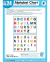 ALPHABET CHART (カラー教具 24)