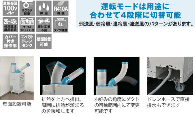 ナカトミ　スポットクーラー　 SAC-2500TC　2022年製 oyn101_01-2024.jpg