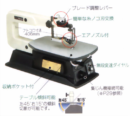 マキタ　糸ノコ盤　MSJ401