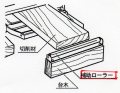 リョービ　AP-10N用補助ローラー