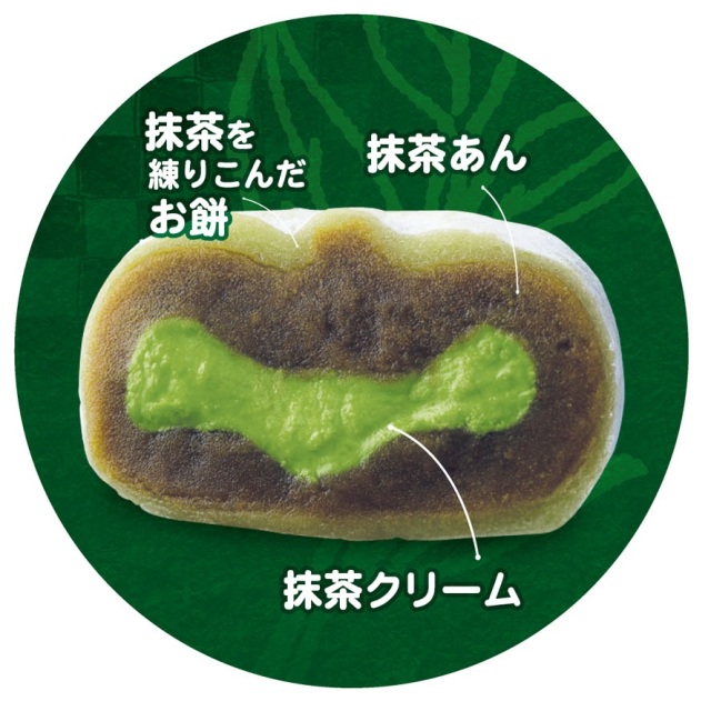 喜久福濃茶大福詰合せ 20ヶ入