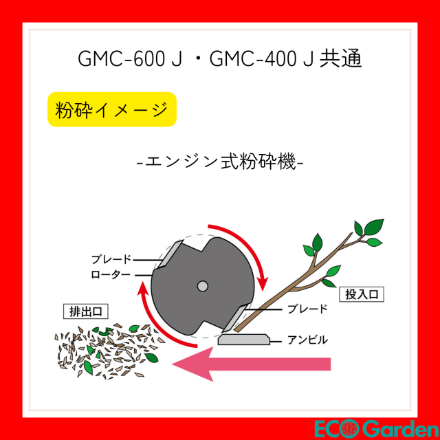GMC-400J-600J共通