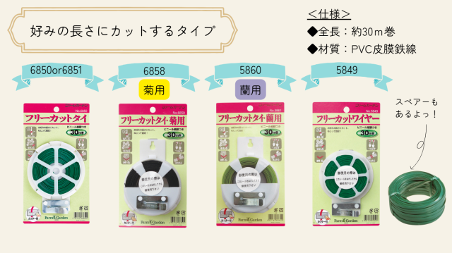 フリーカットタイ説明4
