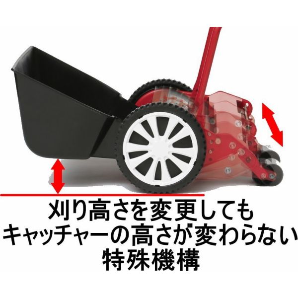 GSH-2500N ハイカットモアーグラン