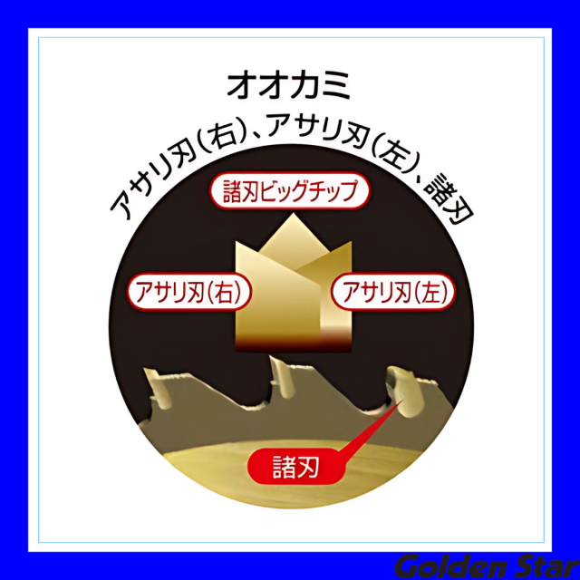 オオカミイラスト