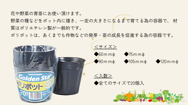 ポリポット説明2